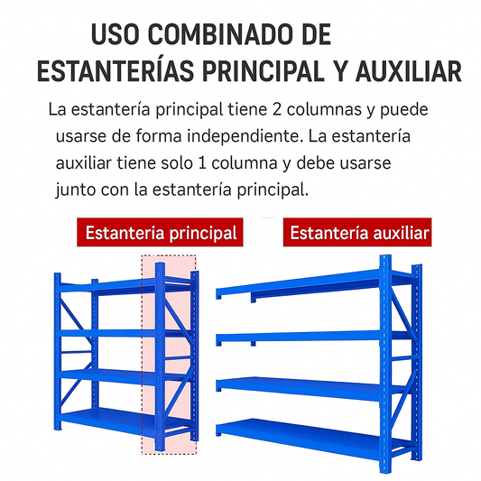 Estante Metalico Rack 2 unidades bodega repisas racks blanco 200cm X 200cm X 60cm 800 Kgs